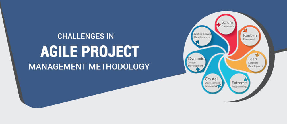 challenges-in-agile-project-management-methodology